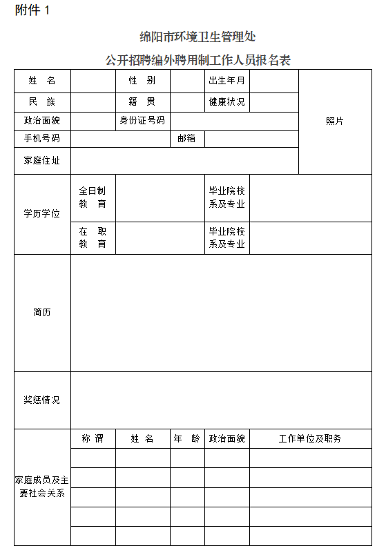 绵阳中医养生招聘(绵阳中医养生招聘网)